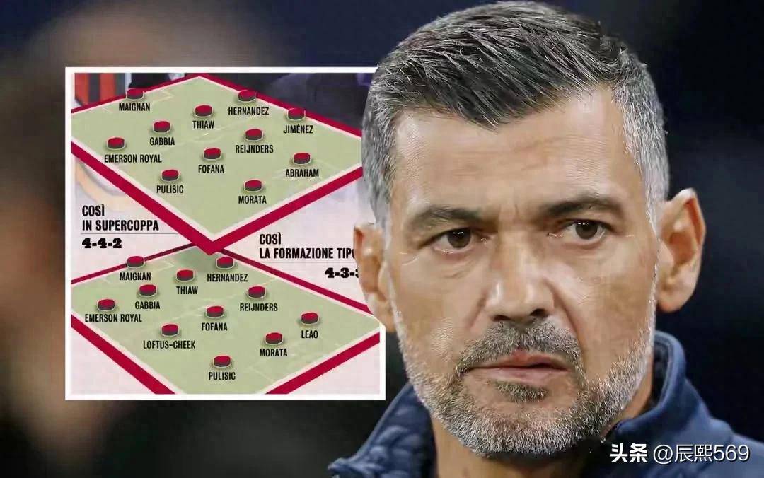 米兰必须拿下国米！意大利杯决胜，欧联杯成最后希望